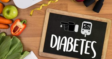 Diet Plan for Type 2 Diabetes