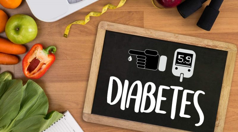 Diet Plan for Type 2 Diabetes